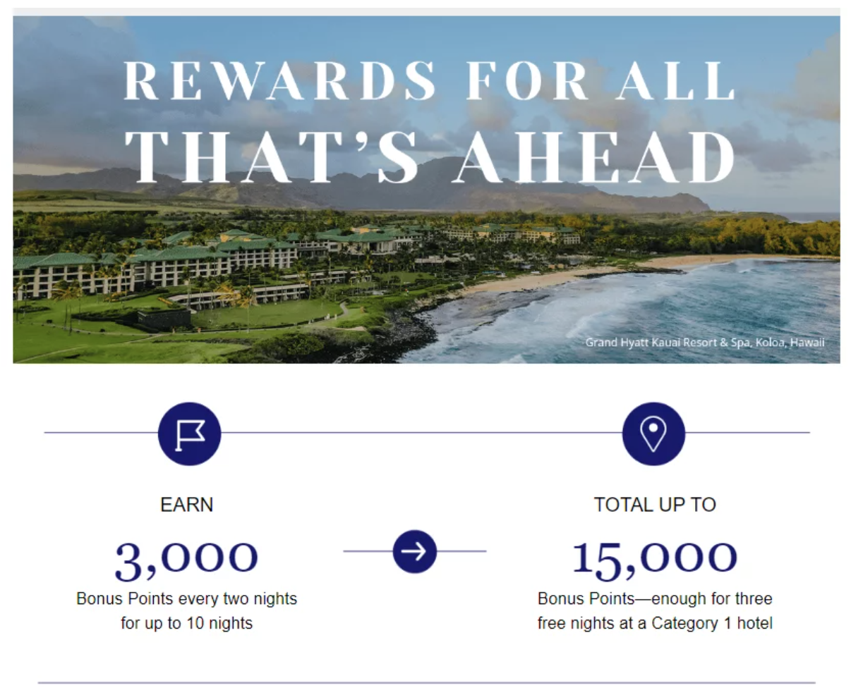 World of Hyatt Targeted Promotions (Q1 2023) Fly with Moxie Travel Blog