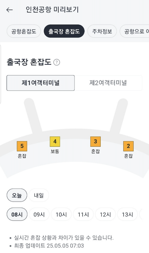 텍스트, 스크린샷, 폰트, 도표
