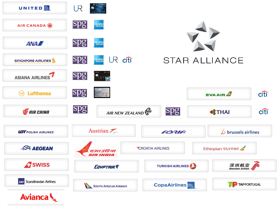Star Alliance 1.png